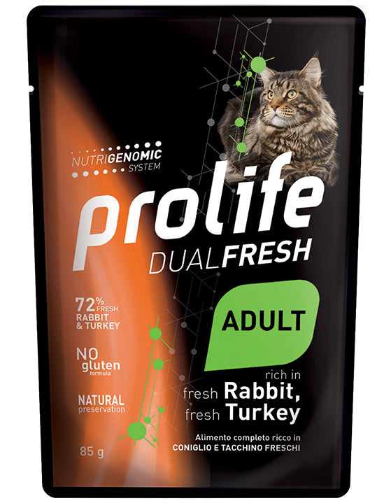 Dual Fresh Adult fresh Rabbit, fresh Turkey