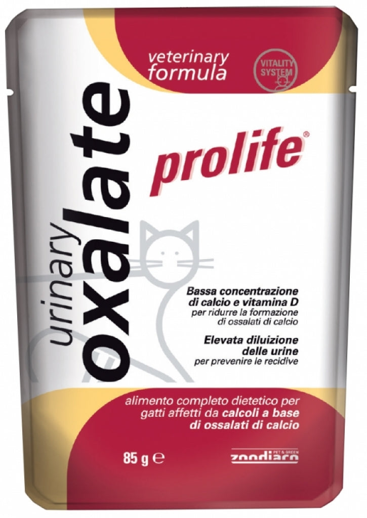 Urinary Oxalate
